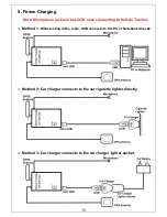 Preview for 11 page of GoPass AVL-900 User Manual