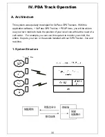 Preview for 31 page of GoPass AVL-900 User Manual