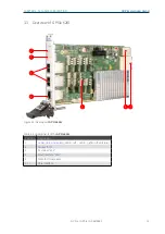 Preview for 17 page of Gopel Electronic G CAR 6281 Manual