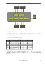 Preview for 28 page of Gopel Electronic G CAR 6281 Manual