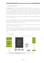 Preview for 17 page of Gopel Electronic G CAR 6282 Manual