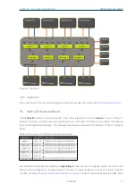 Preview for 26 page of Gopel Electronic G CAR 6282 Manual