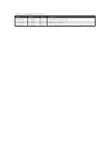 Preview for 3 page of Gopel Electronic G Patch 6222 Manual