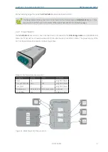 Preview for 9 page of Gopel Electronic G Patch 6222 Manual