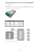 Preview for 11 page of Gopel Electronic G Patch 6222 Manual