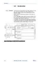 Preview for 12 page of Gopel Electronic PCI 3051 User Manual