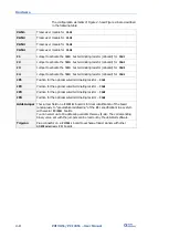 Preview for 16 page of Gopel Electronic PCI 3051 User Manual