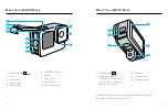 Предварительный просмотр 4 страницы GoPro CHDHX-901-RW User Manual