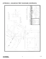 Предварительный просмотр 16 страницы GORBEL Tarca I Series Installation, Operation & Maintenance Manual