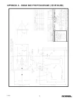 Предварительный просмотр 17 страницы GORBEL Tarca I Series Installation, Operation & Maintenance Manual