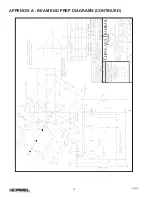 Предварительный просмотр 18 страницы GORBEL Tarca I Series Installation, Operation & Maintenance Manual