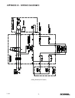 Предварительный просмотр 19 страницы GORBEL Tarca I Series Installation, Operation & Maintenance Manual