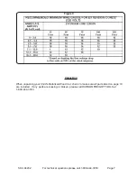 Preview for 7 page of Gordon 94202 Assembly & Operating Instructions