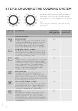 Предварительный просмотр 16 страницы Gorenje Plus GCM512X Detailed Instructions