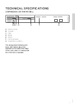 Предварительный просмотр 7 страницы Gorenje Plus GCM712B Detailed Instructions For Use