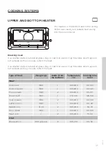 Предварительный просмотр 35 страницы Gorenje Plus GCM712B Detailed Instructions For Use