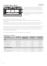 Предварительный просмотр 38 страницы Gorenje Plus GCM712B Detailed Instructions For Use