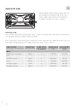 Предварительный просмотр 42 страницы Gorenje Plus GCM712B Detailed Instructions For Use