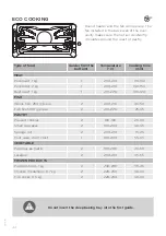 Предварительный просмотр 44 страницы Gorenje Plus GCM712B Detailed Instructions For Use