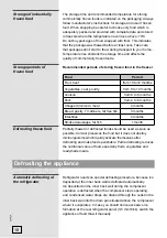 Preview for 18 page of Gorenje Plus GDC67178F Instructions For Use Manual