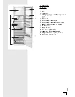 Предварительный просмотр 7 страницы Gorenje Plus GDR66122BZ Instructions For Use Manual