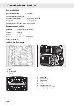 Preview for 98 page of Gorenje Plus GDV642X Operating Instructions Manual