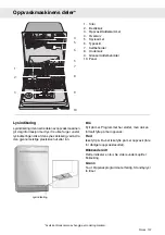 Preview for 107 page of Gorenje Plus GDV642X Operating Instructions Manual