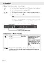 Preview for 118 page of Gorenje Plus GDV642X Operating Instructions Manual