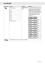 Preview for 121 page of Gorenje Plus GDV642X Operating Instructions Manual