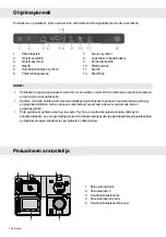 Preview for 142 page of Gorenje Plus GDV642X Operating Instructions Manual