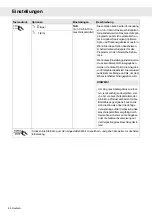 Preview for 24 page of Gorenje Plus GDV652X Operating Instructions Manual