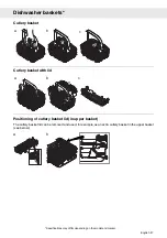 Preview for 47 page of Gorenje Plus GDV652X Operating Instructions Manual