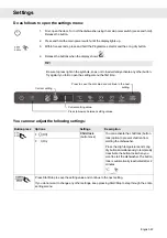 Preview for 57 page of Gorenje Plus GDV652X Operating Instructions Manual