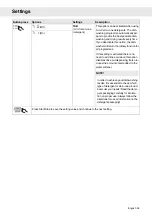 Preview for 59 page of Gorenje Plus GDV652X Operating Instructions Manual