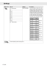 Preview for 60 page of Gorenje Plus GDV652X Operating Instructions Manual