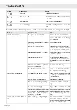 Preview for 66 page of Gorenje Plus GDV652X Operating Instructions Manual