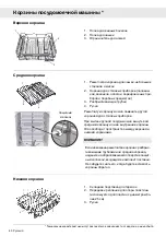 Preview for 80 page of Gorenje Plus GDV652X Operating Instructions Manual