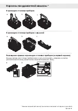 Preview for 81 page of Gorenje Plus GDV652X Operating Instructions Manual