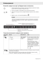 Preview for 129 page of Gorenje Plus GDV652X Operating Instructions Manual