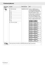 Preview for 132 page of Gorenje Plus GDV652X Operating Instructions Manual