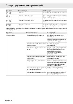 Preview for 138 page of Gorenje Plus GDV652X Operating Instructions Manual