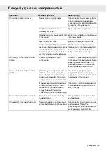 Preview for 139 page of Gorenje Plus GDV652X Operating Instructions Manual