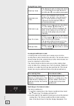 Preview for 20 page of Gorenje Plus GIS64XC Instructions For Use Manual