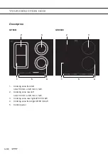 Предварительный просмотр 6 страницы Gorenje Plus GIS66XC User Manual