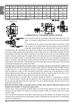 Предварительный просмотр 16 страницы Gorenje Tiki GBK 100 LN/RN Instructions For Use Manual