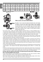 Предварительный просмотр 20 страницы Gorenje Tiki GBK 100 LN/RN Instructions For Use Manual