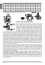 Предварительный просмотр 36 страницы Gorenje Tiki GBK 100 LN/RN Instructions For Use Manual