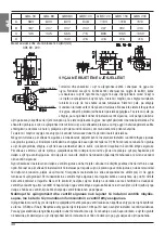 Предварительный просмотр 48 страницы Gorenje Tiki GBK 100 LN/RN Instructions For Use Manual