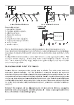 Предварительный просмотр 57 страницы Gorenje Tiki GBK 100 LN/RN Instructions For Use Manual