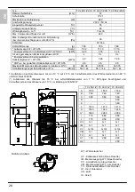 Предварительный просмотр 28 страницы Gorenje Tiki TC 200 ZCR Instructions For Use Manual